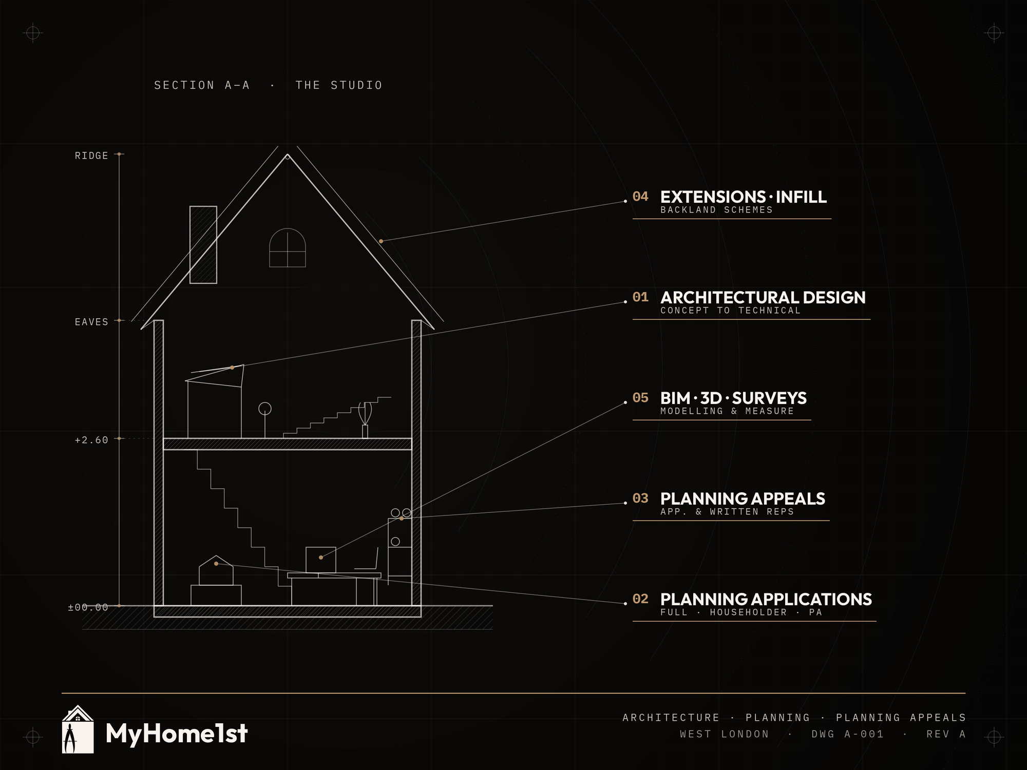 Architectural section drawing used in a planning submission — MyHome1st